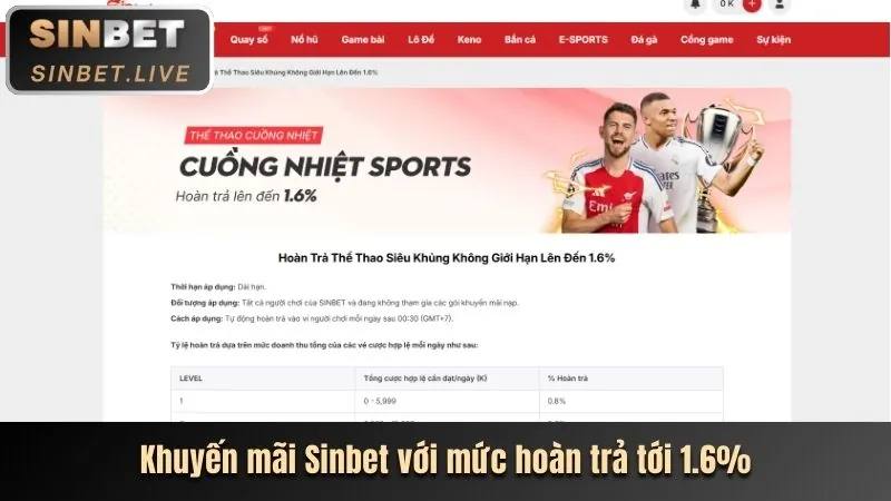 Thưởng đăng ký không cần nạp tiền big777